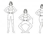 Vježbe oblikovanja za sve mišićne skupine