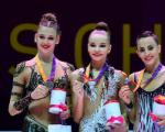 European Artistic Gymnastics Championships held in Romania