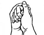 Opis ćwiczeń jogi mudry na palce